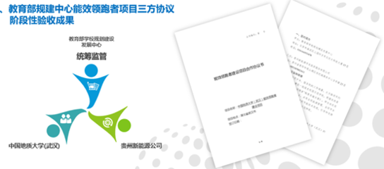 能效領(lǐng)跑者優(yōu)秀項目巡禮 中國地質(zhì)大學(xué)(武漢)校園供水系統(tǒng)節(jié)能技術(shù)推廣服務(wù)實踐